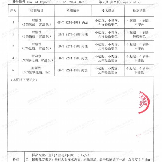 北海重防腐地坪,北海超强耐腐蚀涂料产品图4